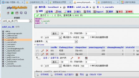 【毕设】jsp1542网上办公系统ssh毕业设计