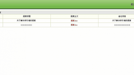 【毕设】jsp1377政协提案管理系统ssh毕业设计