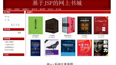 【毕设】jsp2076网上书城ssh毕业设计