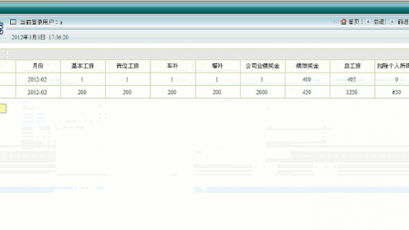 【毕设】jsp1359员工绩效考核管理系统sqlserver毕业设计