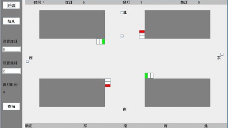 【毕设】jsp2159(CS)交通信号灯oracle毕业设计