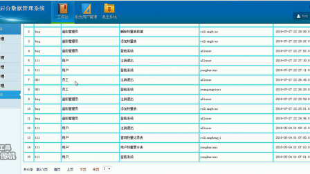 【毕设】jsp1996供热计量后台数据管理系统mysql毕业设计