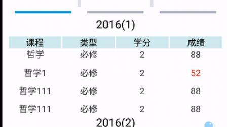 【毕设】安卓22学分绩点系统(app+server)毕业设计