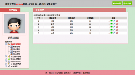 【毕设】jsp1541物业管理系统oracle毕业设计