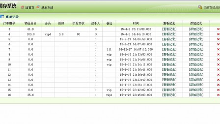 【毕设】jsp1539超市进销存系统ssh毕业设计