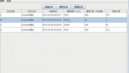 【毕设】jsp597任务调度器毕业设计