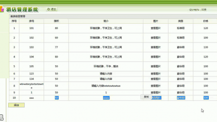 【毕设】jsp630酒店管理系统sqlserver毕业设计