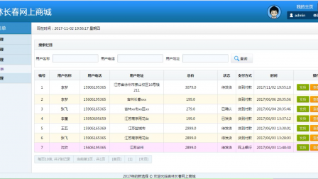 【毕设】jsp1728网上购物系统ssh毕业设计