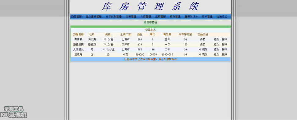 【毕设】jsp809药品库房管理系统sqlserver毕业设计