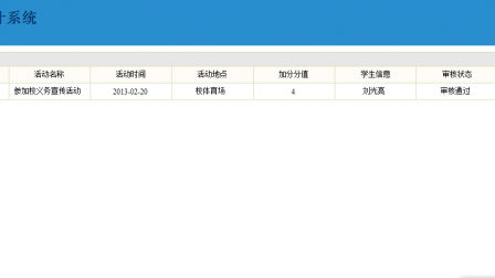 【毕设】jsp192德育分析系统mysql毕业设计