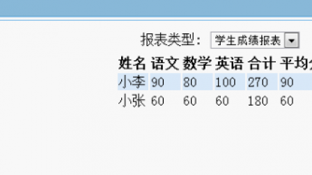 【毕设】jsp40Ajax报表(jsp+servlet+mysql)毕业设计