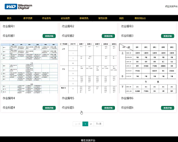 【毕设】jspSSM315的师生交流答疑作业系统毕业设计