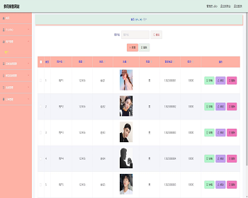 【毕设】jspSSM409的鲜花销售蓝色积分兑换vue毕业设计