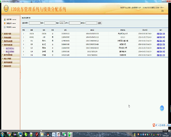 【毕设】jsp120ssm120出车管理系统与绩效分配系统毕业设计