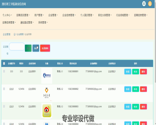 毕设ssm311潍坊理工学院就业信息网的毕业设计