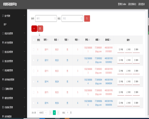 毕设ssm066农家乐信息平台的+vue毕业设计