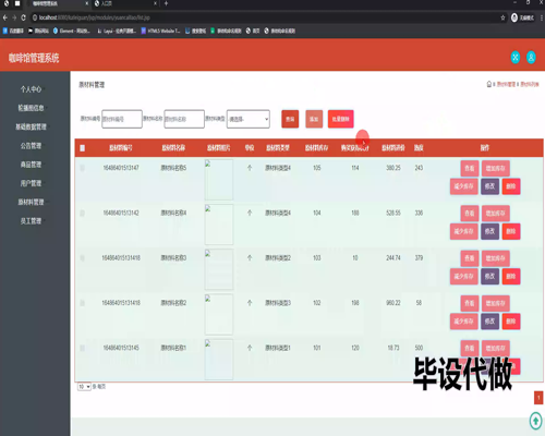 毕设ssm682基于JAVA的咖啡馆管理系统+jsp毕业设计