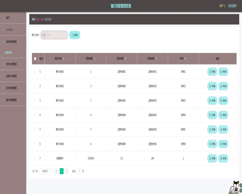 毕设ssm435银行贷款管理系统+vue毕业设计