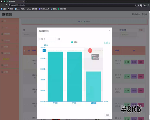 毕设ssm625图书管理系统+vue毕业设计