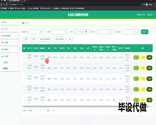 毕设springboot229基于SpringBoot的企业员工薪酬关系系统的设计毕业设计