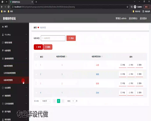 毕设ssm502基于Javaee的影视创作论坛的+vue毕业设计