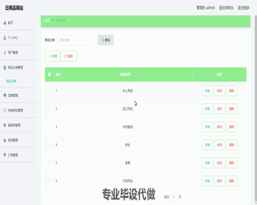 毕设ssm200日用品网站设计+vue毕业设计